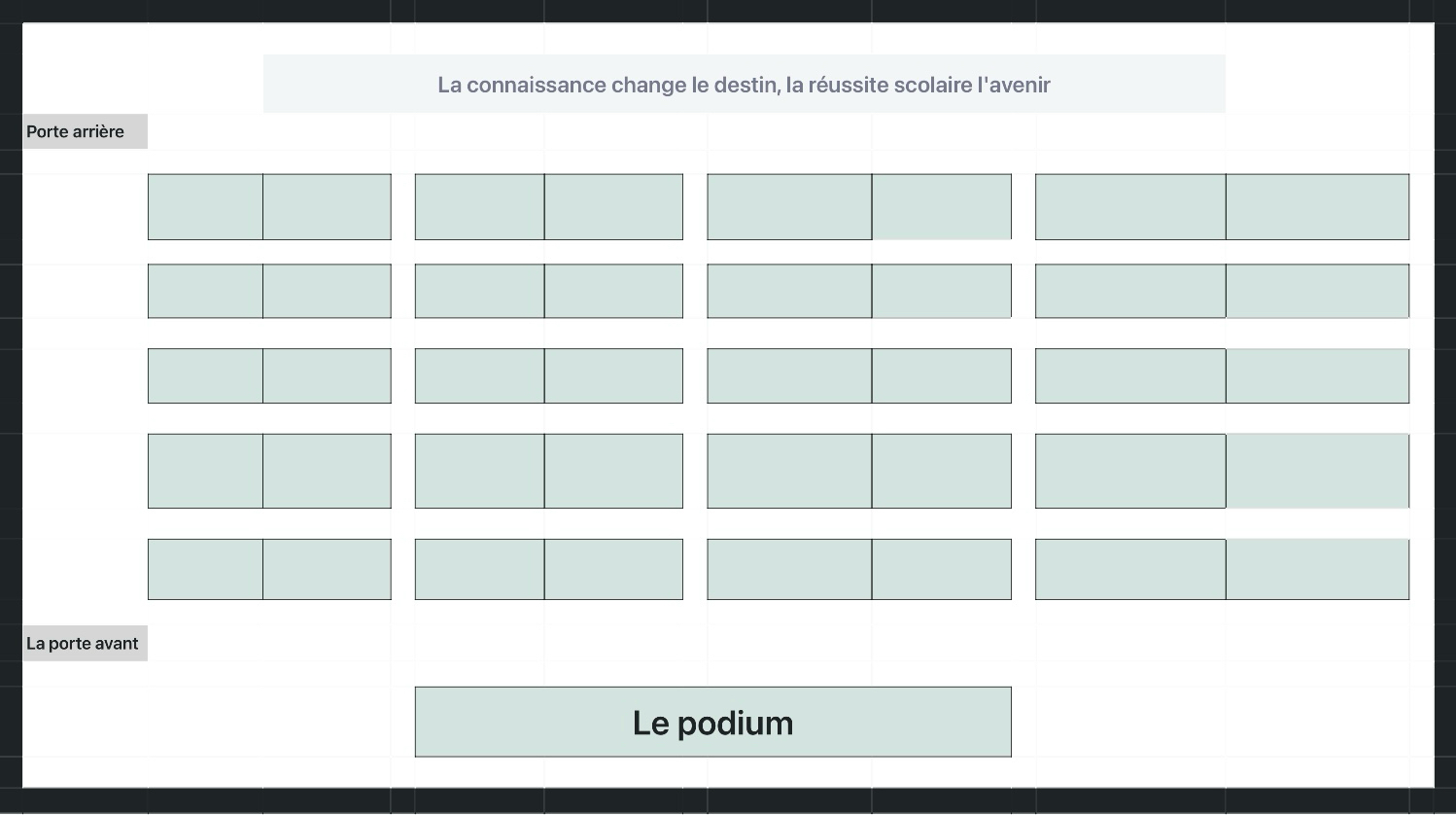 Tableau des sièges 2